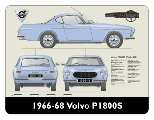 Volvo P1800S 1966-68 Mouse Mat